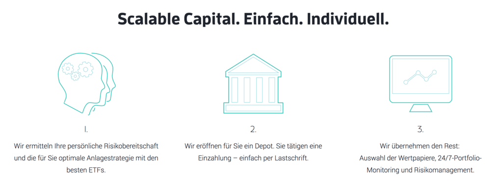 So beschreibt Robo-Advisor Scalable Capital seine Funktionsweise